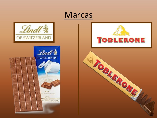 Chocolate suizo